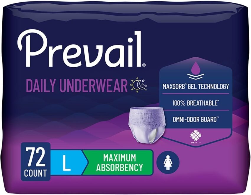 Underwear