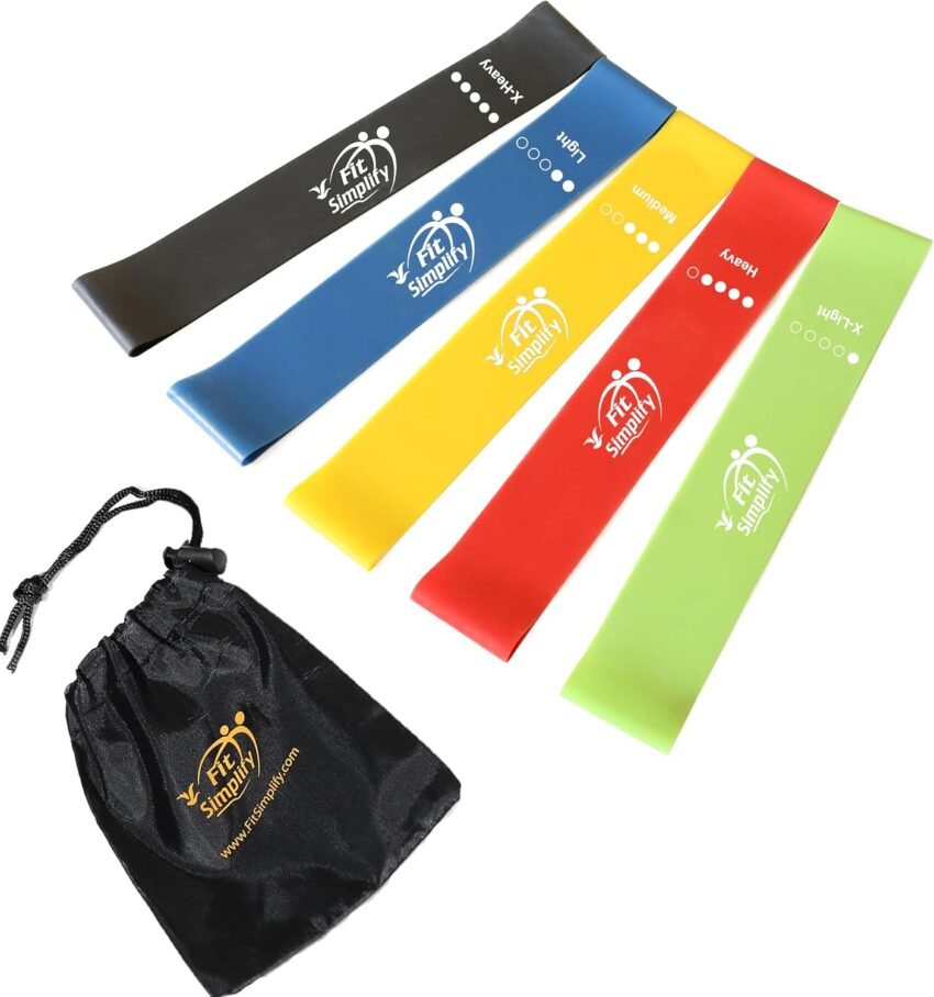 Amazon Basics Resistance Bands