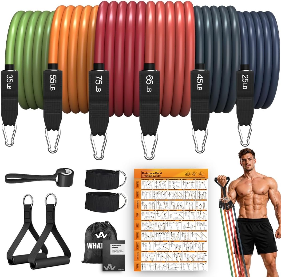 Amazon Basics Fitness & Sports