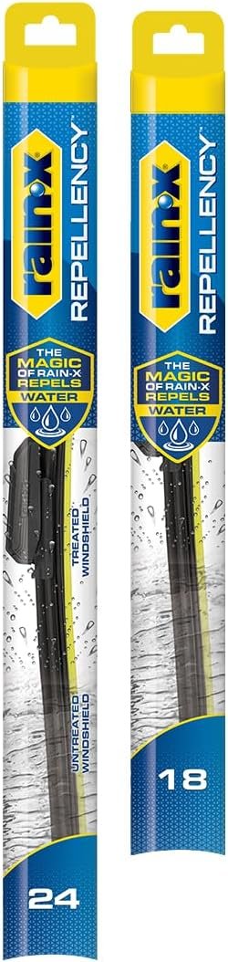 Amazon Basics Windshield Wiper Blades